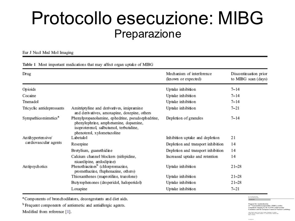 Protocollo Indagine 123I MIBG D Donner G Carbone S Agostini Ppt